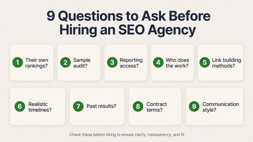 9 questions to ask an SEO agency before hiring — checklist