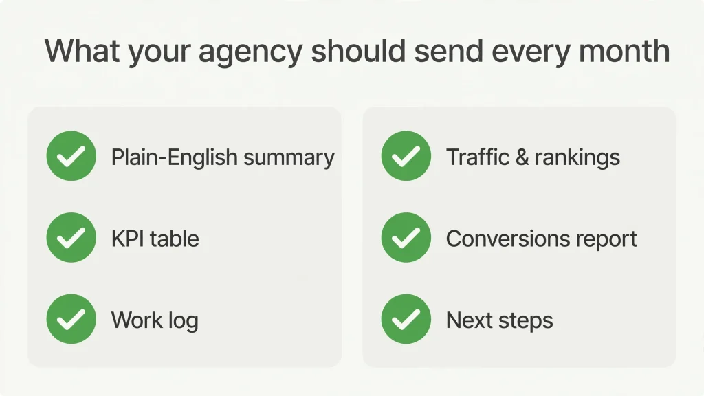 Monthly SEO report checklist — what to expect from your agency
