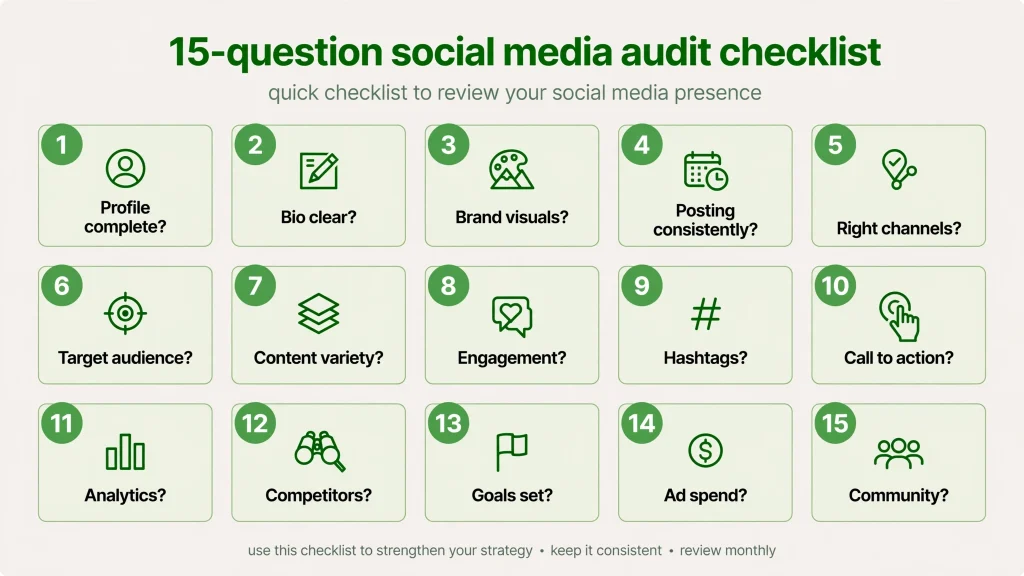 Social media audit checklist — 15 diagnostic questions