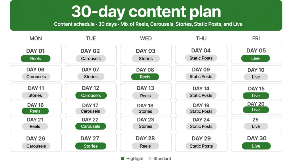 30-day social media content plan template
