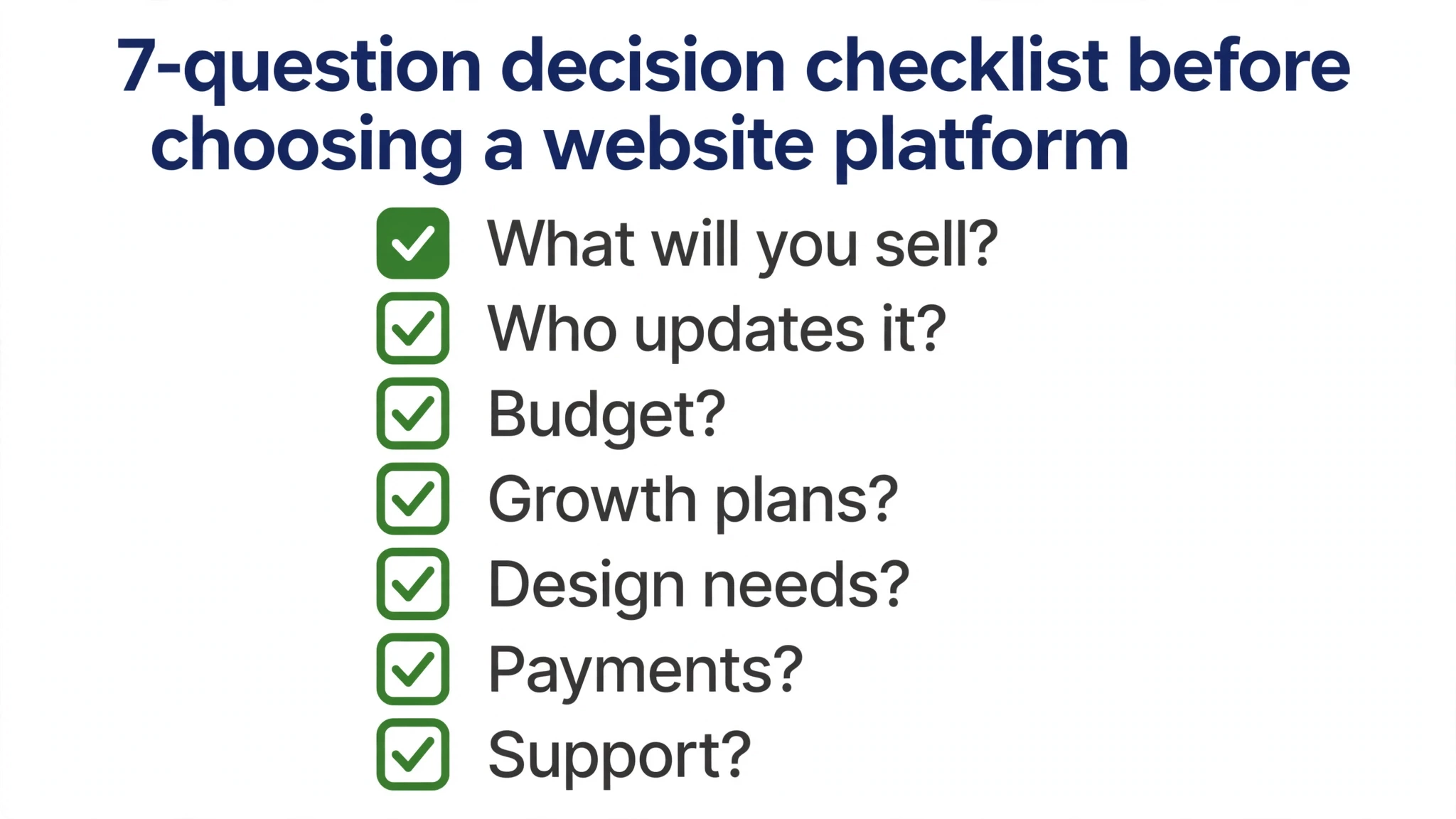 Seven questions to answer before choosing WordPress or Shopify