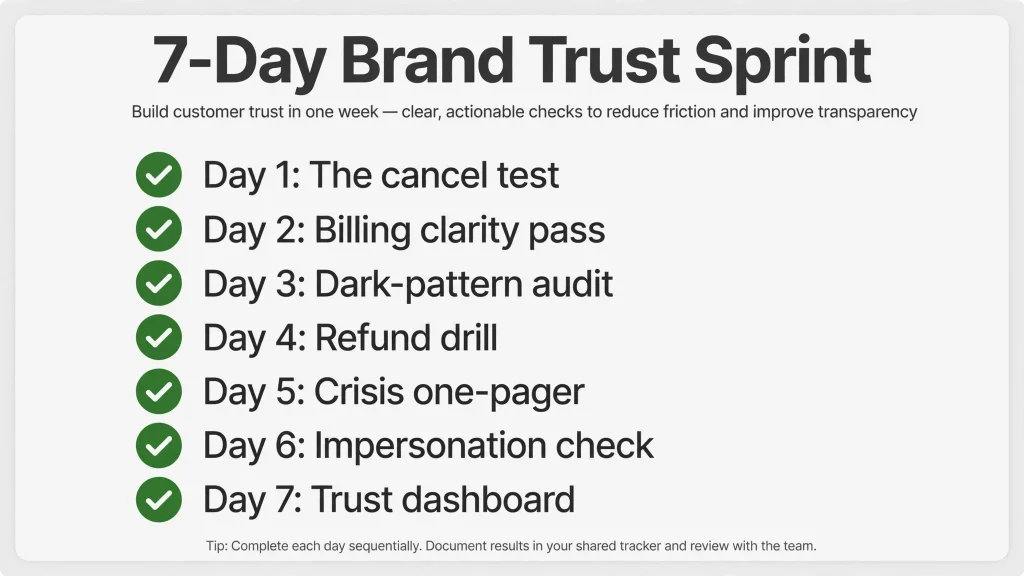 7-day brand trust sprint checklist infographic for small businesses