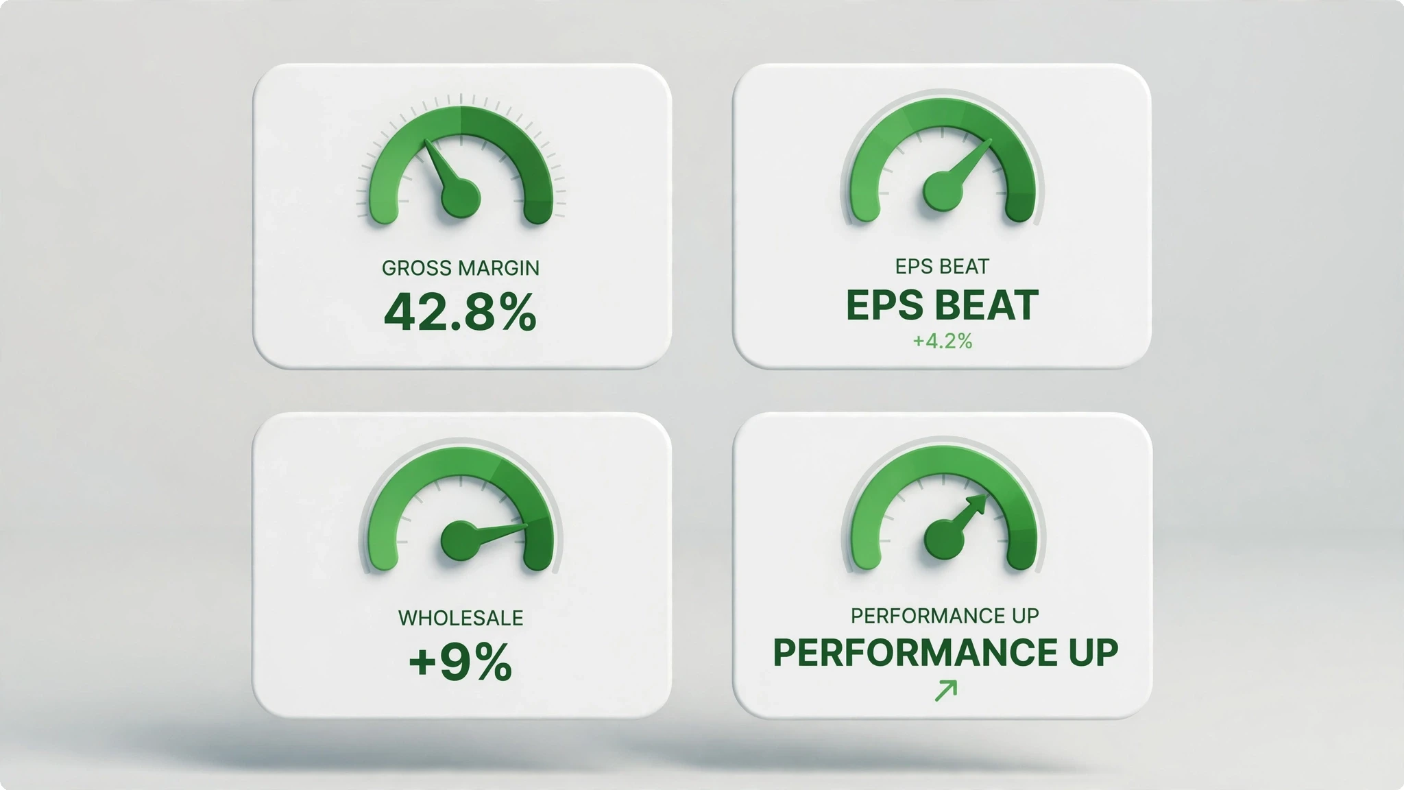 3D dashboard infographic of turnaround marketing metrics — gross margin, EPS, wholesale growth