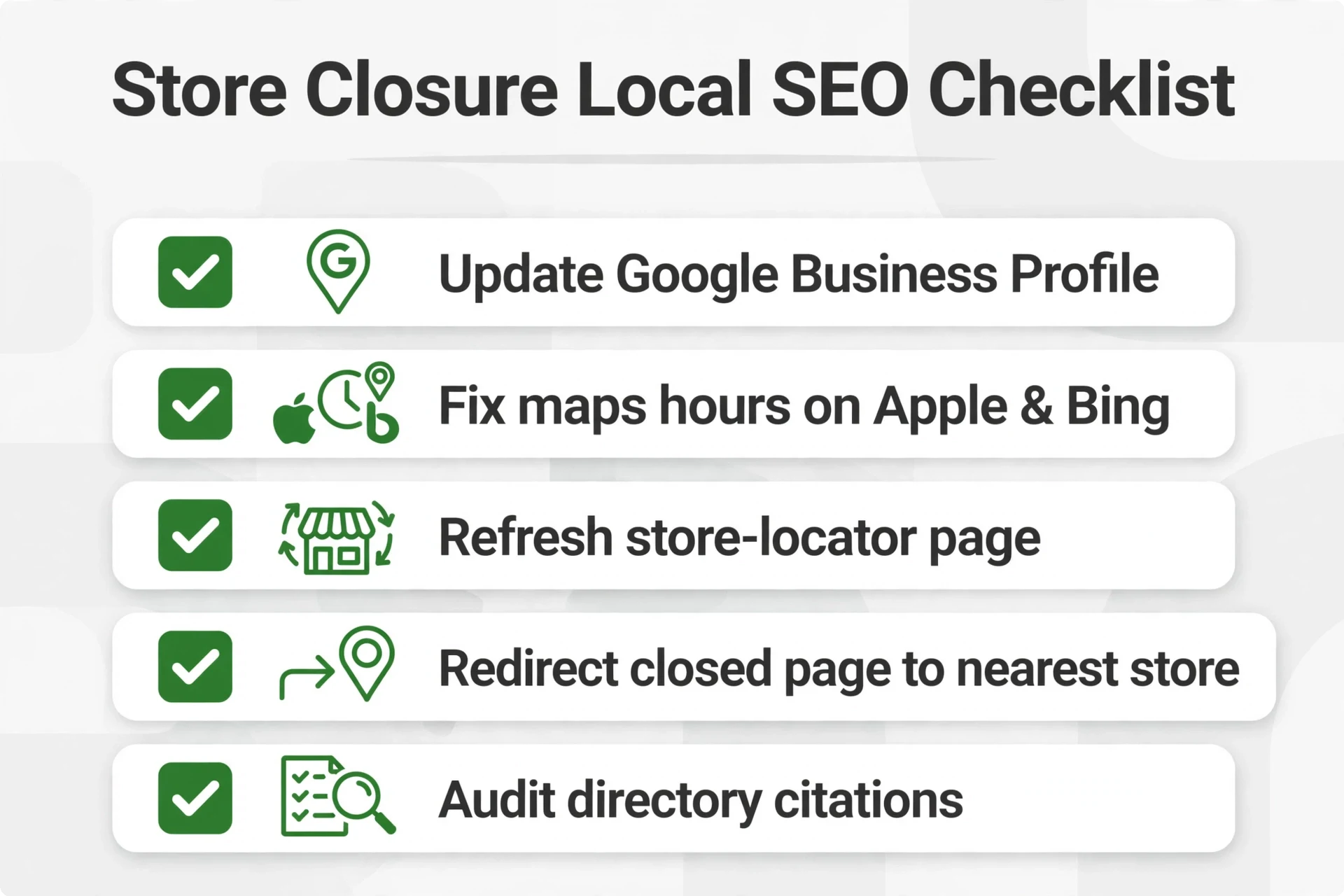 Retail marketing local SEO checklist for store closures — update Google Business Profile, fix maps hours, refresh store locator, redirect closed pages, audit citations