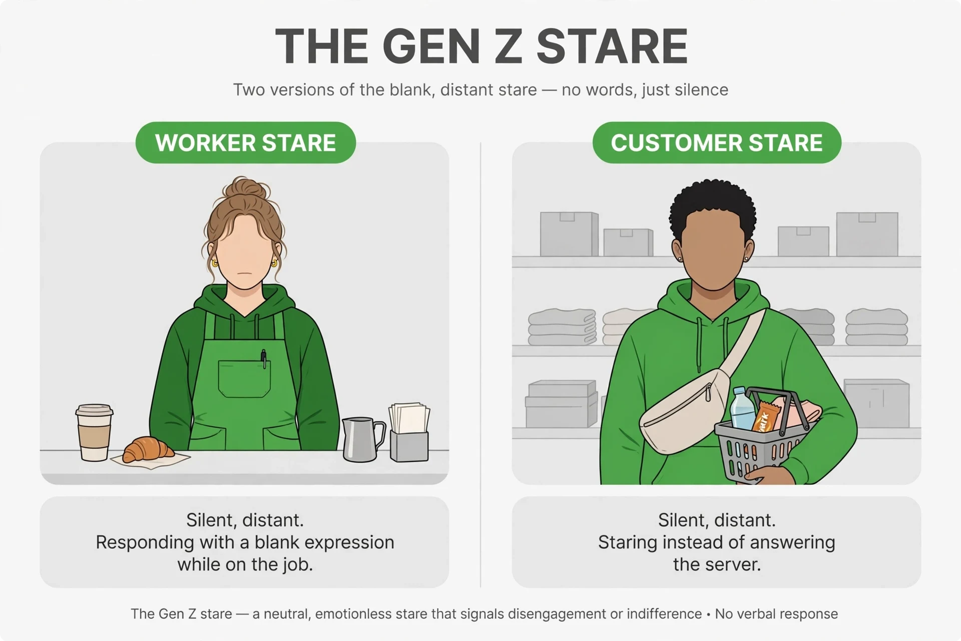 Gen Z stare explained — the worker stare and customer stare versions of the viral Gen Z stare trend