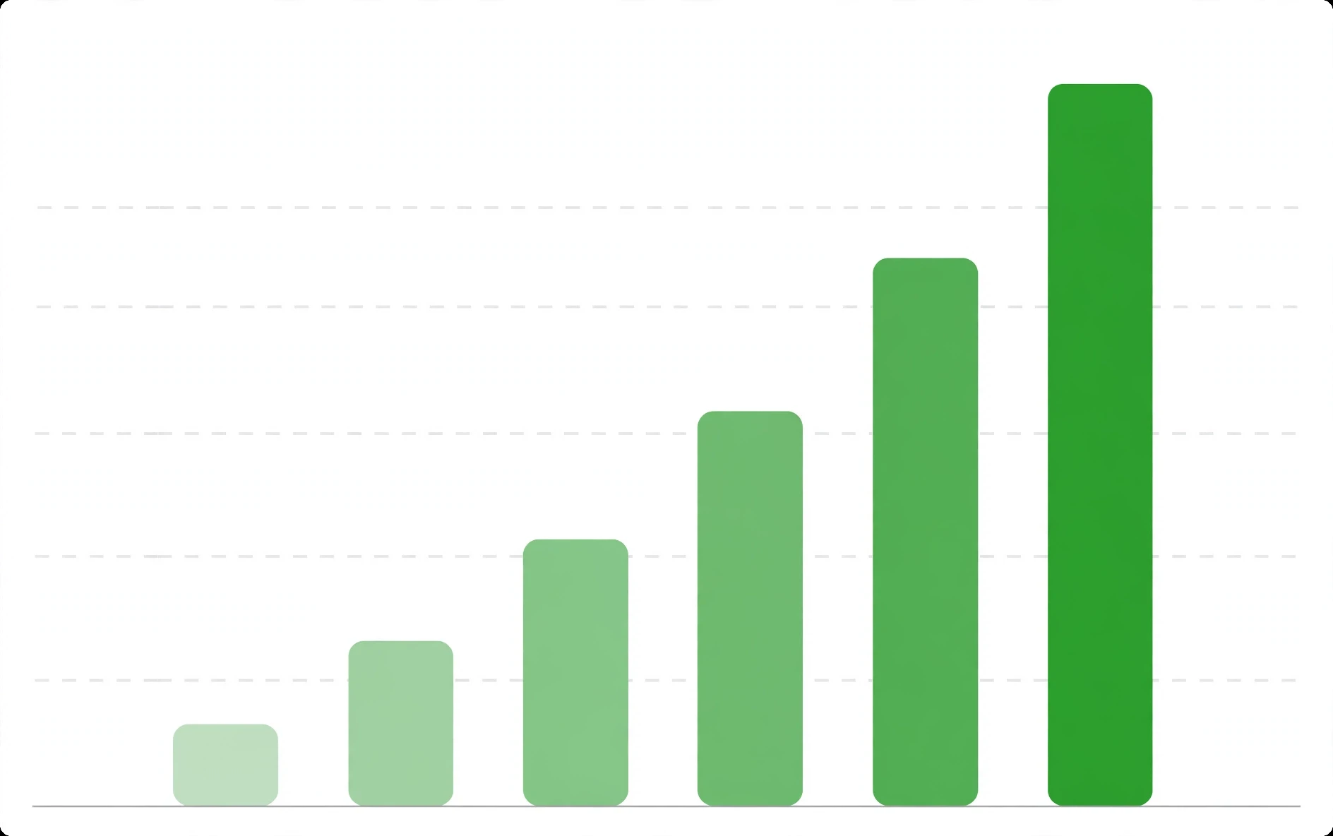Anthropic IPO revenue growth chart for small business AI marketing