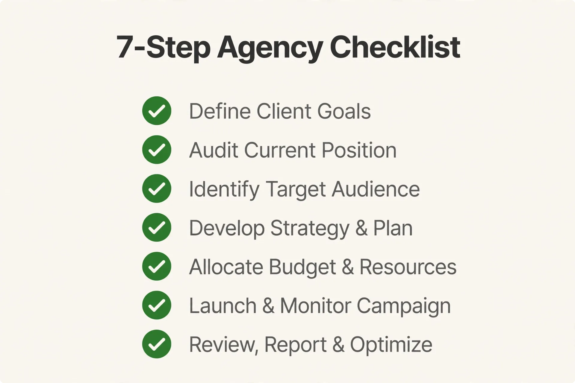 Seven step graphic design agency checklist infographic