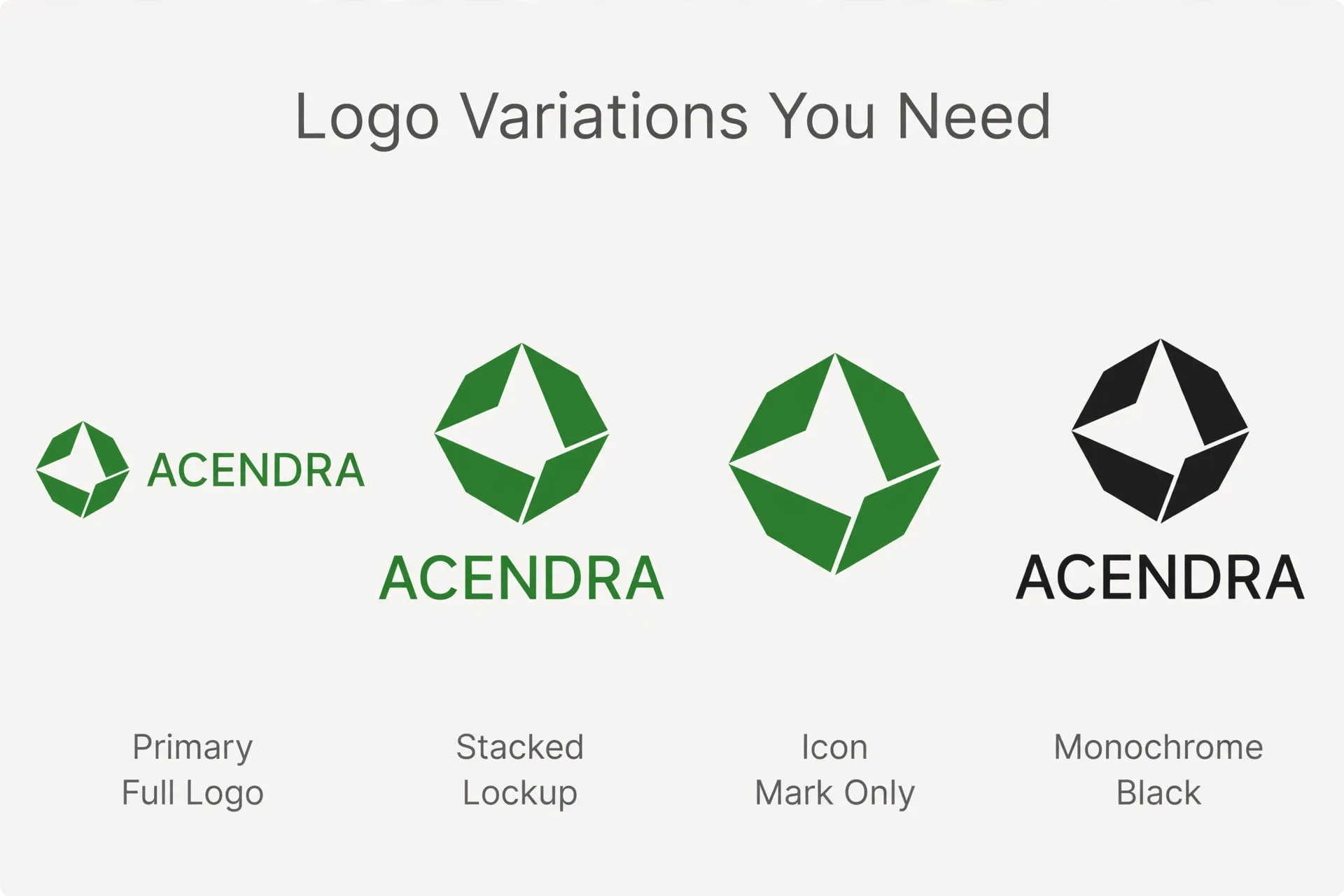 Logo variations and lockups for small business branding