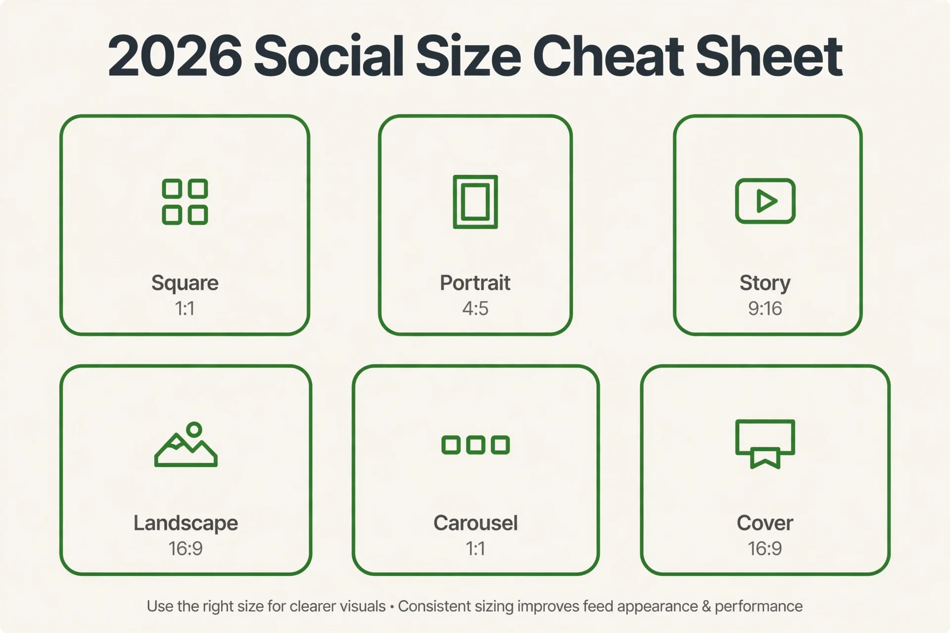 Social media image size cheat sheet 2026 infographic